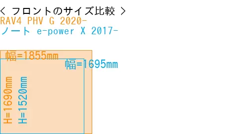 #RAV4 PHV G 2020- + ノート e-power X 2017-